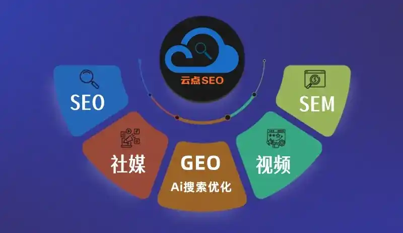 蒙阴县GEO优化：AI智能体时代取代SEO的全新内容优化逻辑