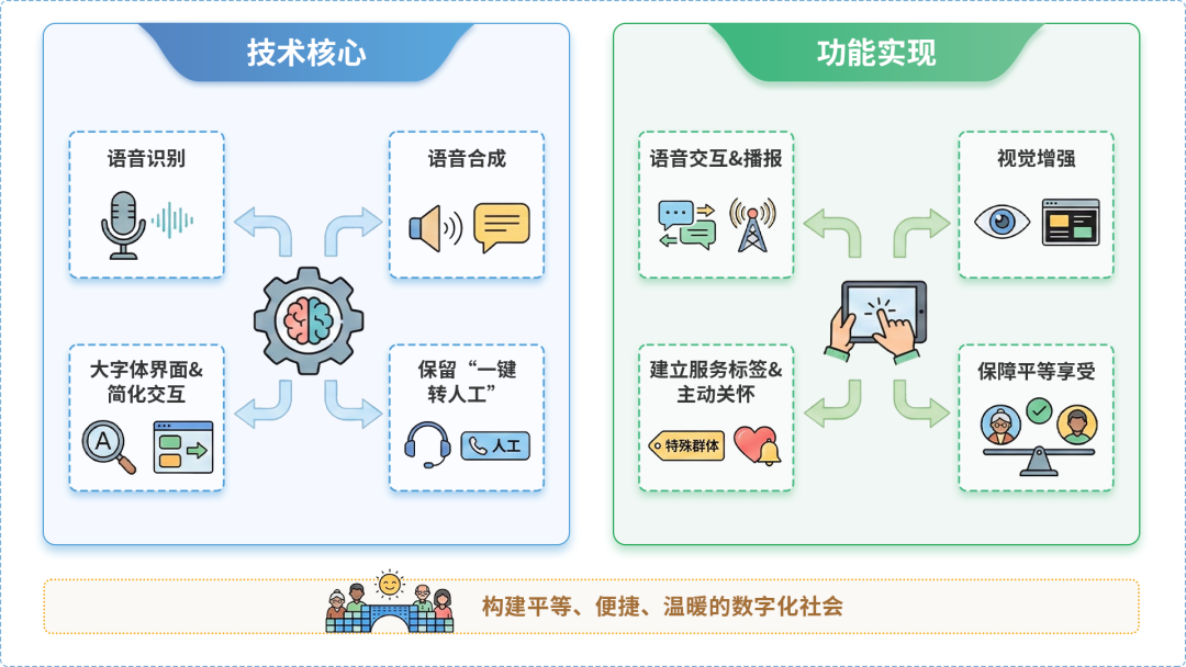 蒙阴县AI生态｜多AI智能体GEO优化全流程：从内容创作到发布实操指南