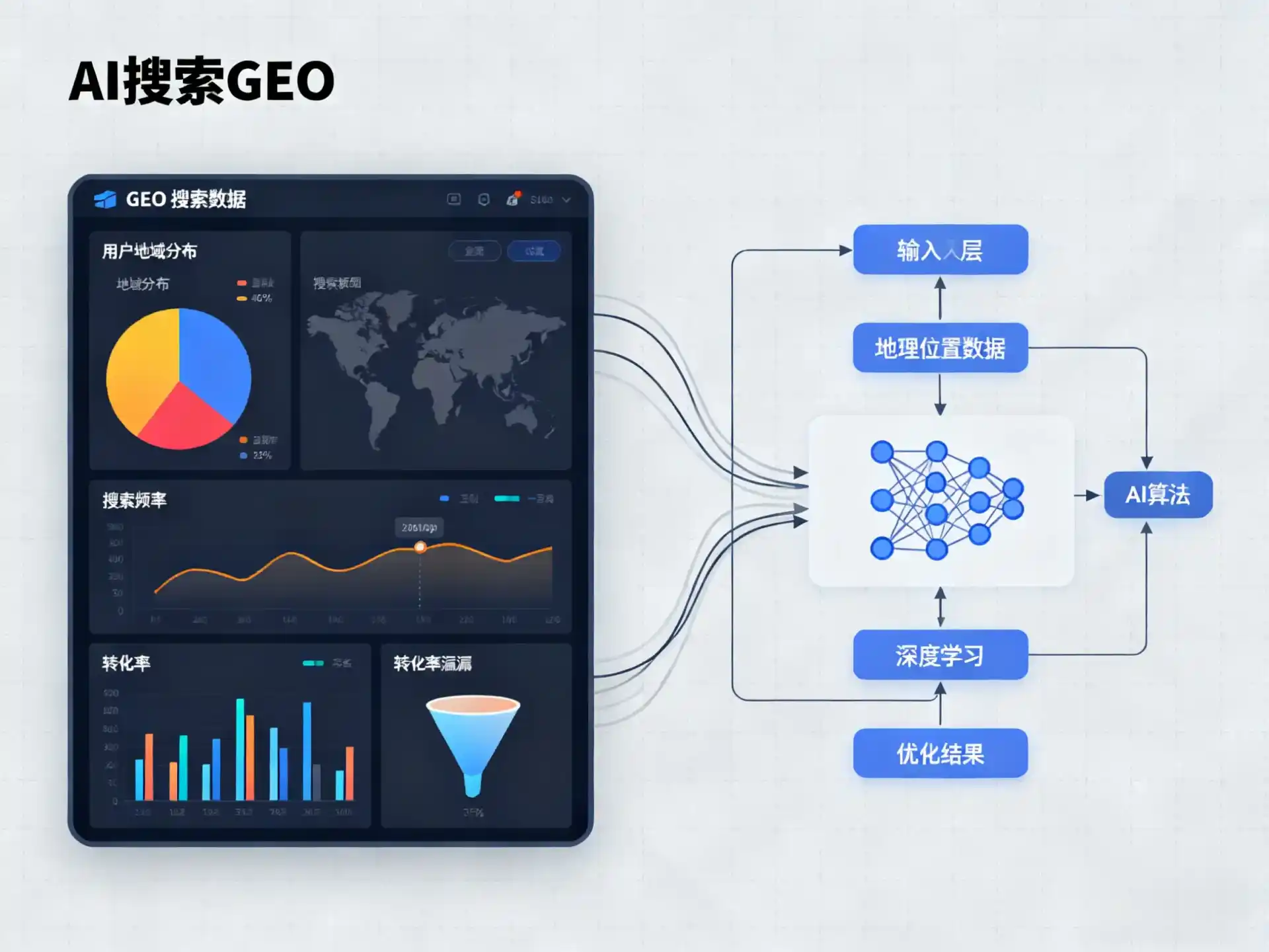 蒙阴县GEO优化服务商该如何筛选？生成式引擎优化行业实践观察
