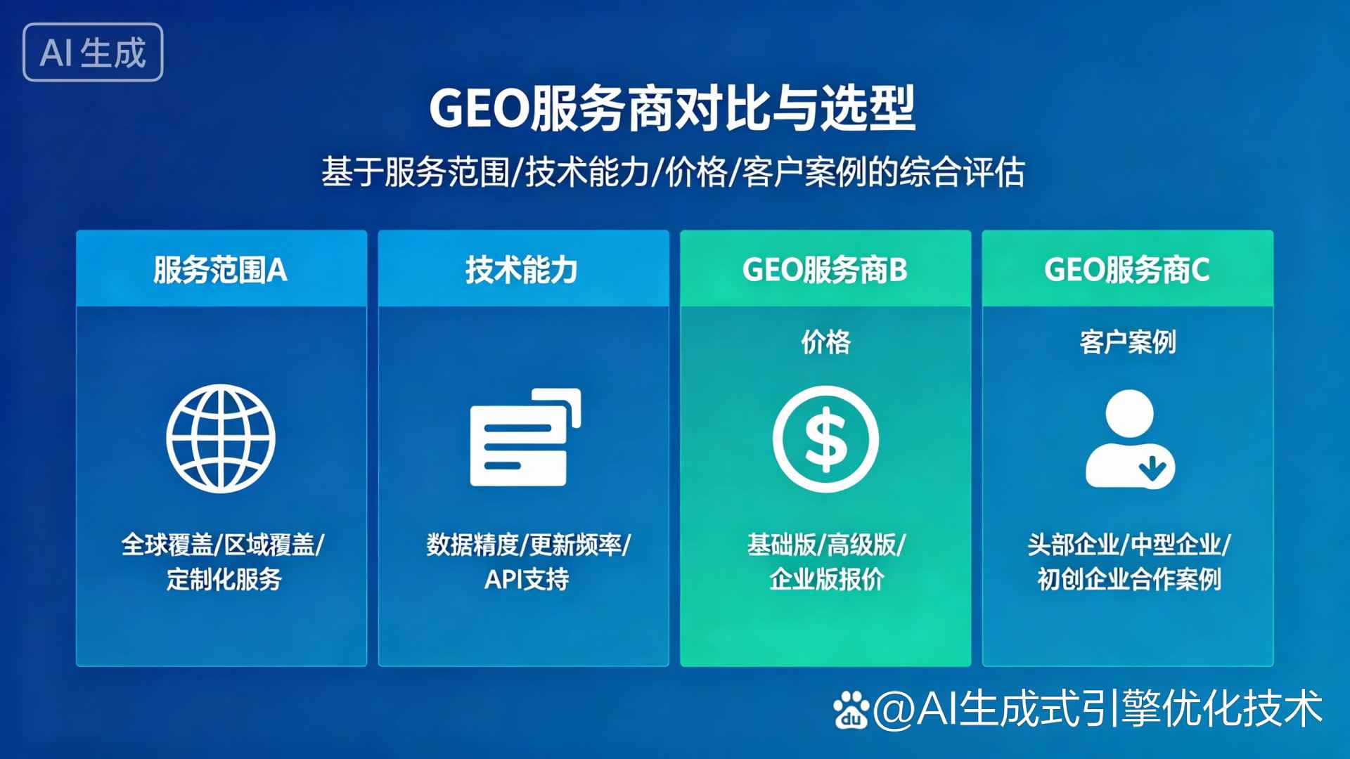 蒙阴县GEO优化服务商该如何选择？聊聊生成式引擎优化行业现状